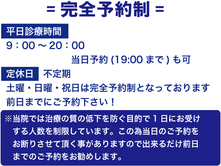 診療日